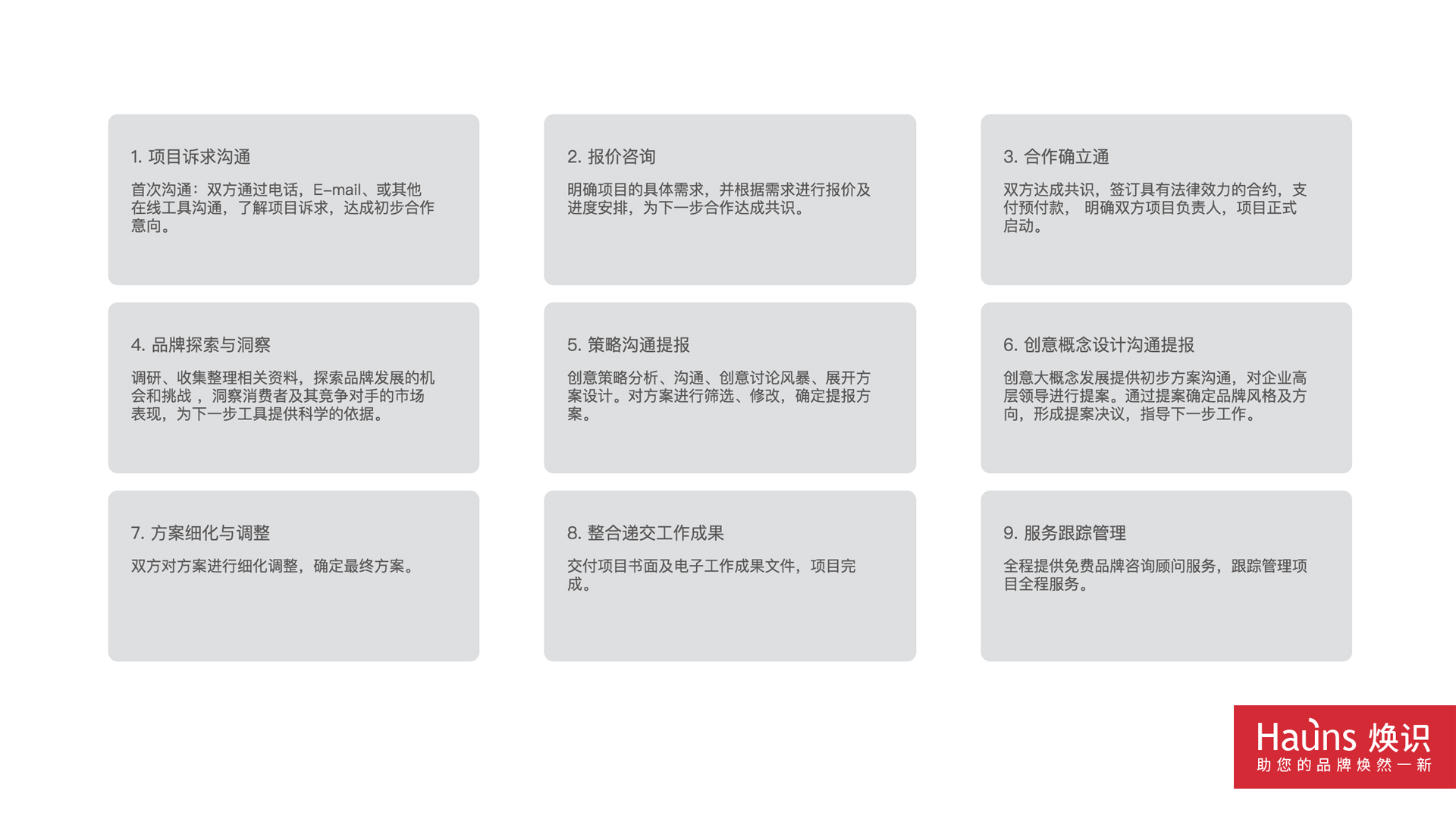 品牌logo設(shè)計流程 設(shè)計服務(wù)作業(yè)流程.jpg 品牌logo設(shè)計流程 設(shè)計服務(wù)作業(yè)流程.jpg