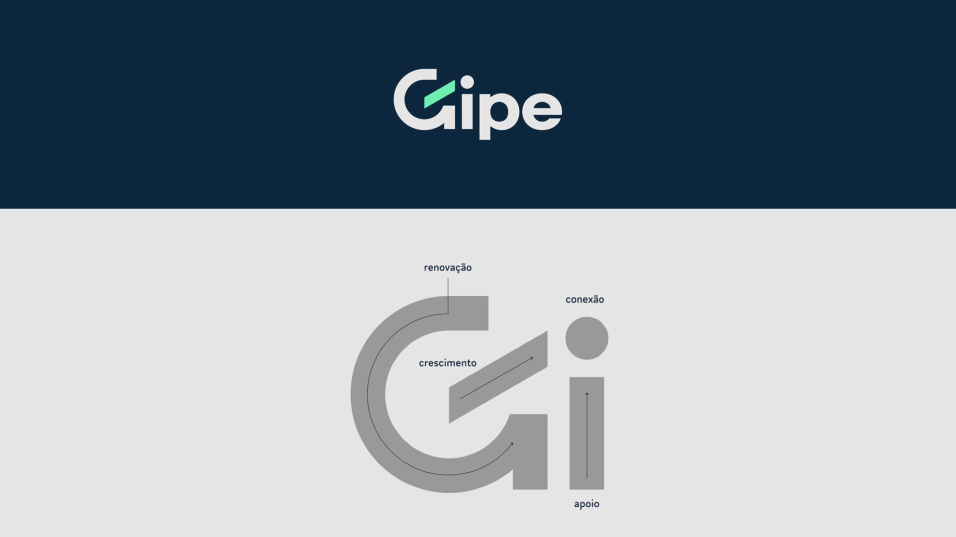 科技品牌vi 設(shè)計logo設(shè)計.002.jpeg