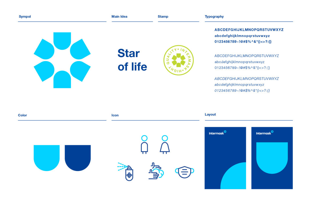 生物醫(yī)療vi設(shè)計.jpg 生物醫(yī)療vi設(shè)計.jpg